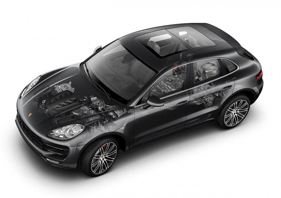  Porsche Macan Turbo 2014 года  (фото 3 из 33)